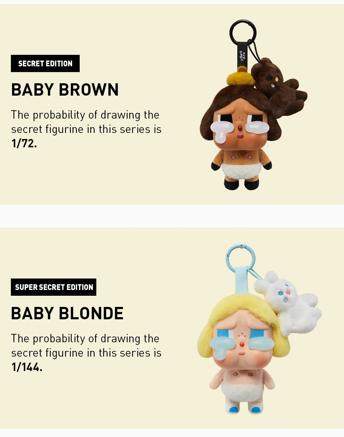 Pop Mart Crybaby Crying Again Vinyl Plush Face Mystery Box